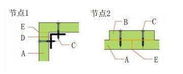 風(fēng)管包覆節(jié)點(diǎn)-航力建材.jpg